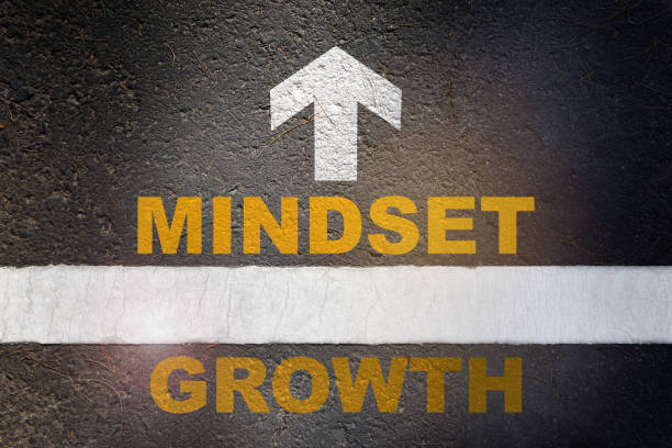 Mindset Growth